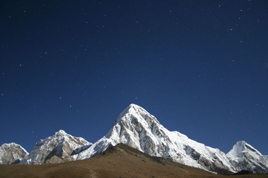 Asztrotájkép külföld