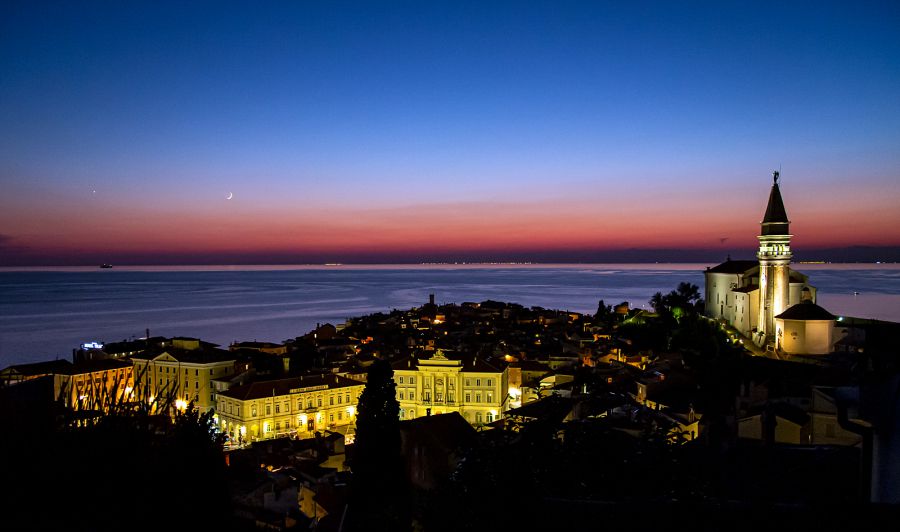 Asztrotájkép külföld