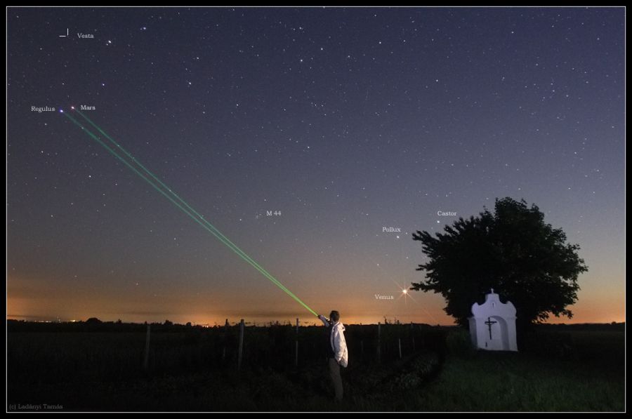 Asztrotájkép külföld