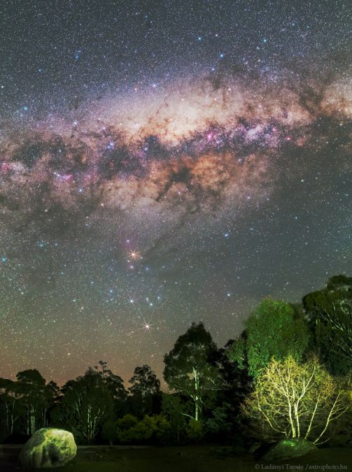 Asztrotájkép külföld