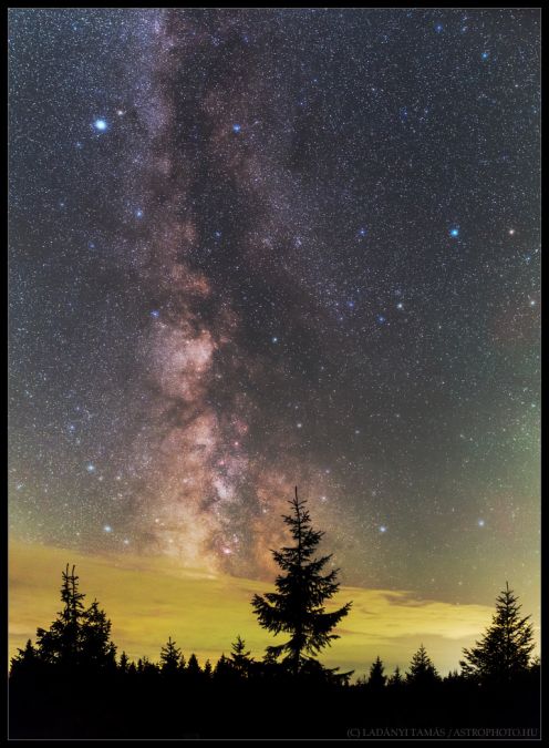 Asztrotájkép külföld