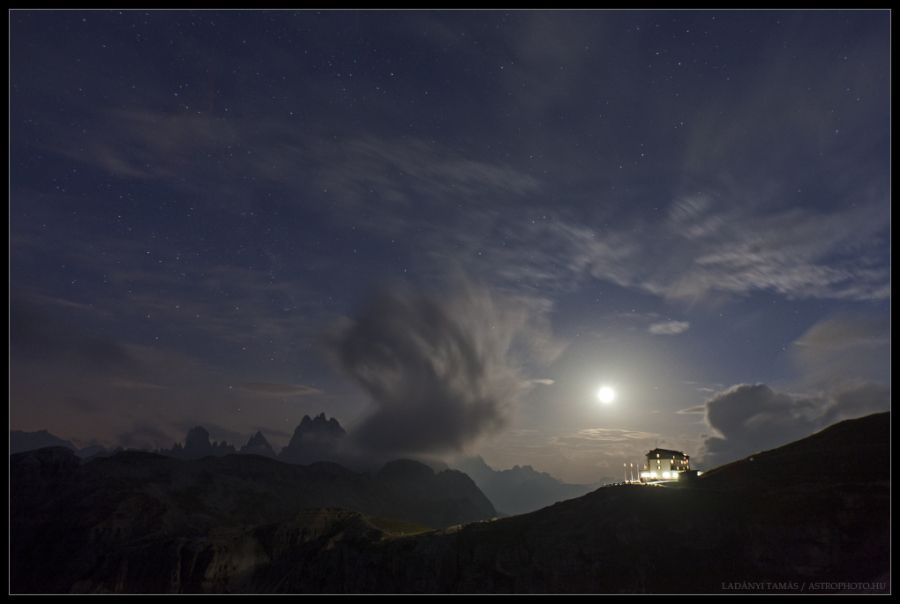 Asztrotájkép külföld