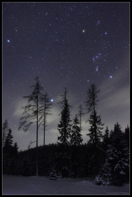 Asztrotájkép külföld