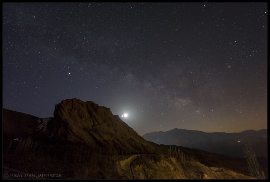 Asztrotájkép külföld