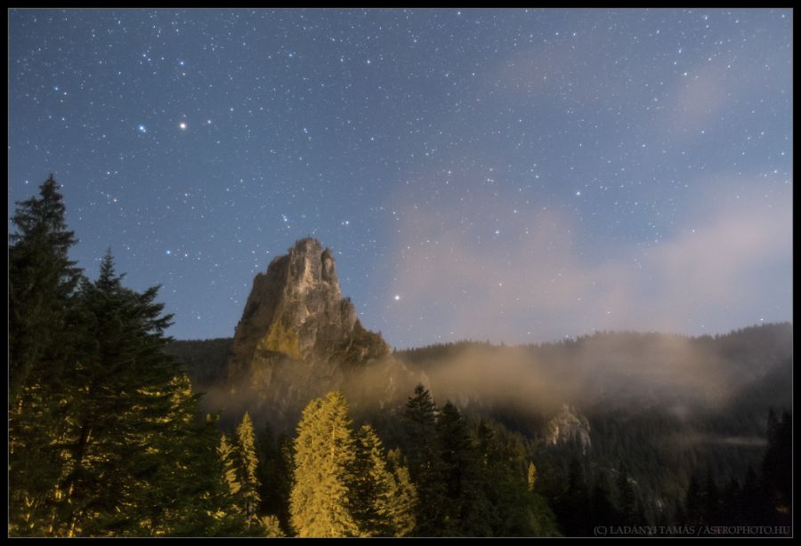 Asztrotájkép külföld