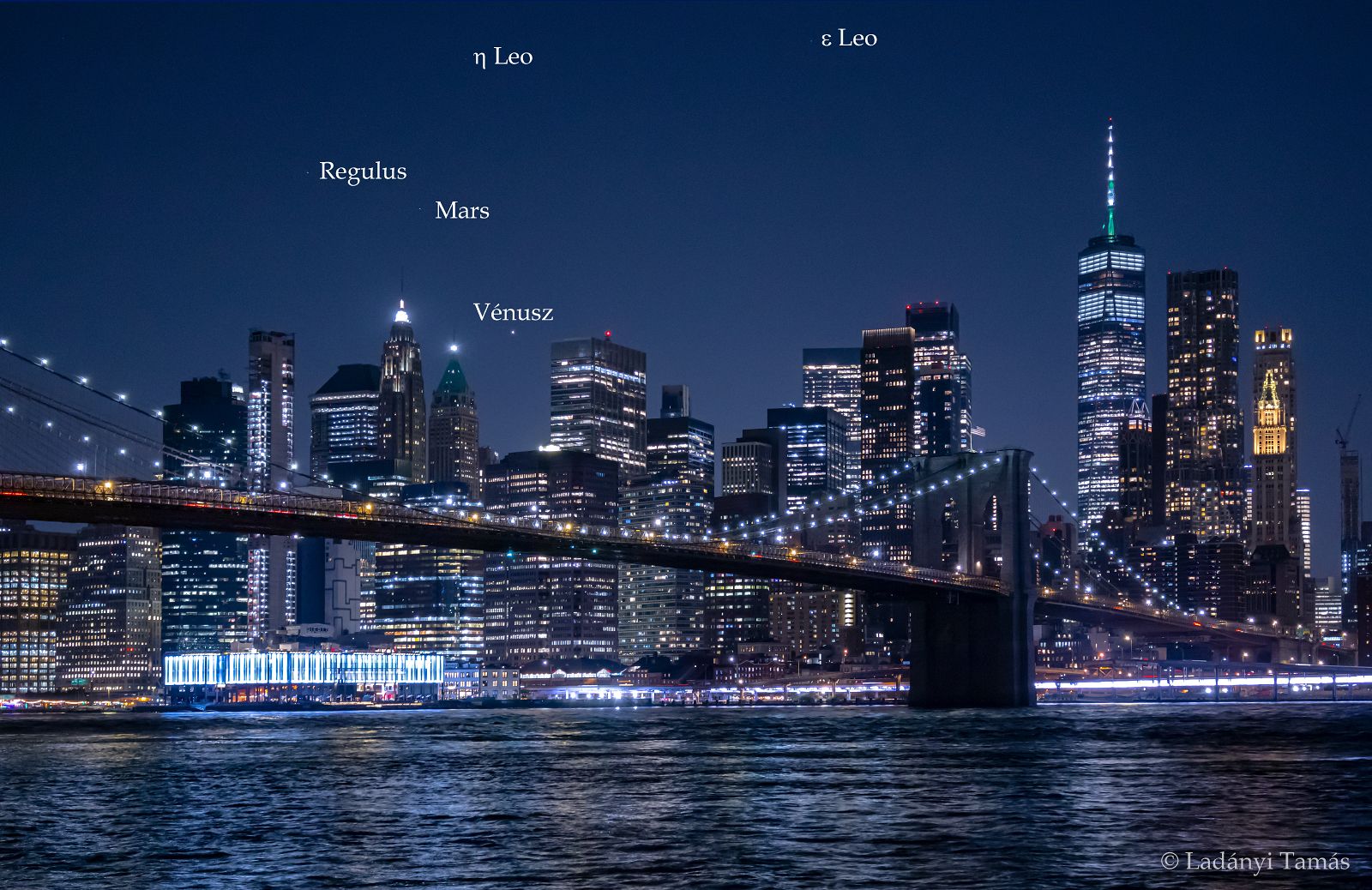 Asztrotájkép külföld