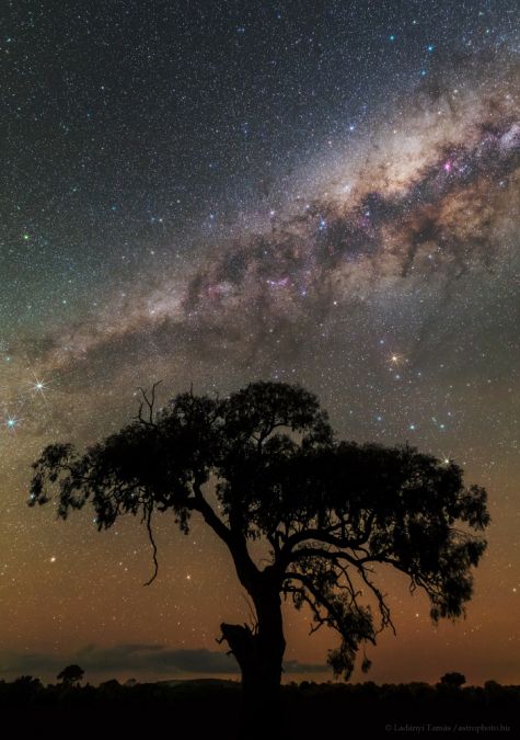 Asztrotájkép külföld