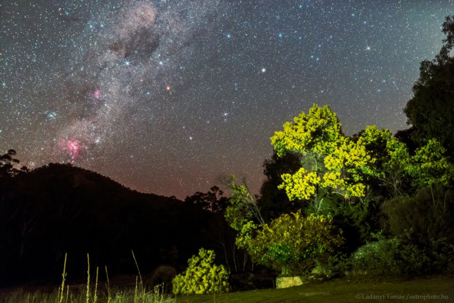 Asztrotájkép külföld