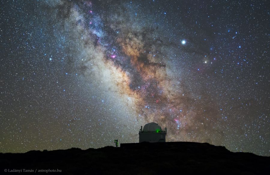 Asztrotájkép külföld