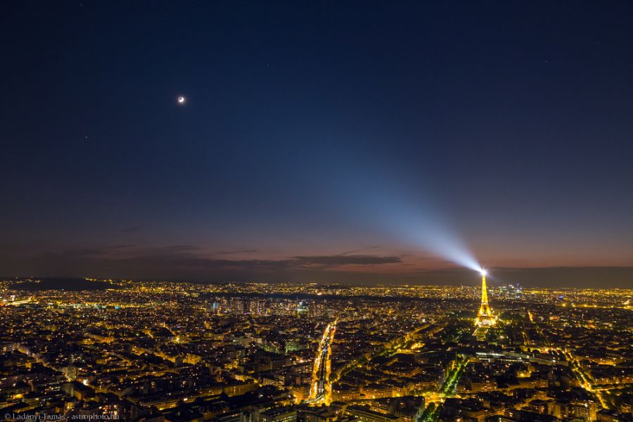 Asztrotájkép külföld