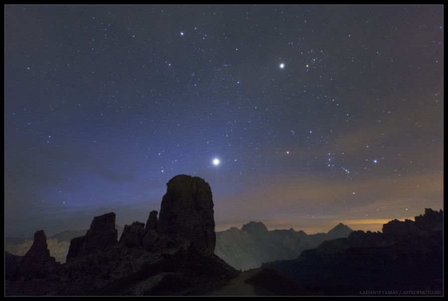 Asztrotájkép külföld