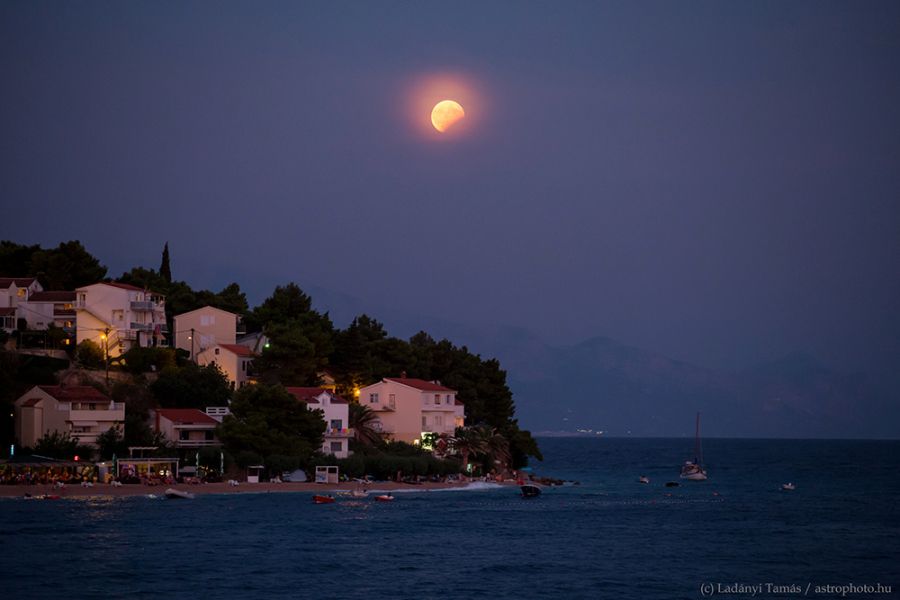 Asztrotájkép külföld