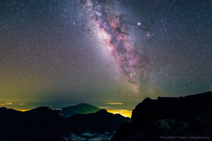 Asztrotájkép külföld