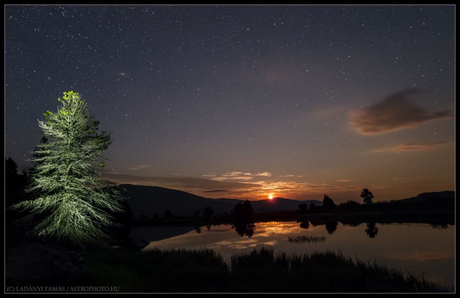 Asztrotájkép külföld